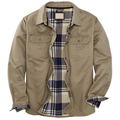 Veste en toile doublée robuste coupe structurée homme – Boulainvilliers